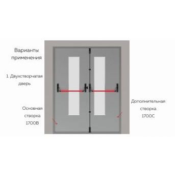 Что такое противопожарные двери и система антипаника?